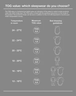 Gigoteuse - Beige<Zeeman New