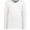 Tee-shirt - Blanc<Zeeman Best